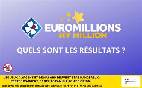 Découvrez les résultats EuroMillions (FDJ) du mardi 27 août .